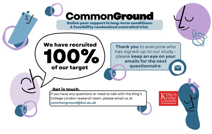 Graphic showing that CommonGround recruitment is at 100 percent and so now closed.